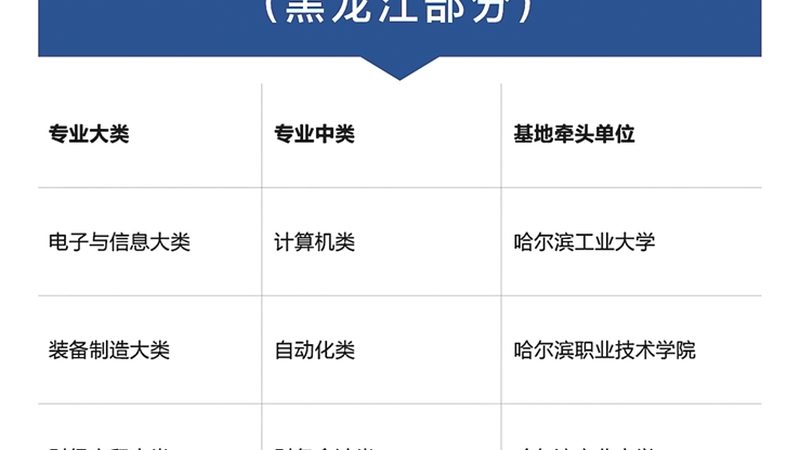 教师资格证面试，实战演练课程如何助力通关？**